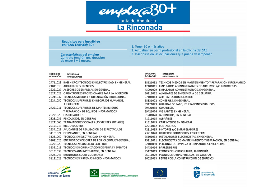 Una oportunidad laboral para los mayores de 30 años
