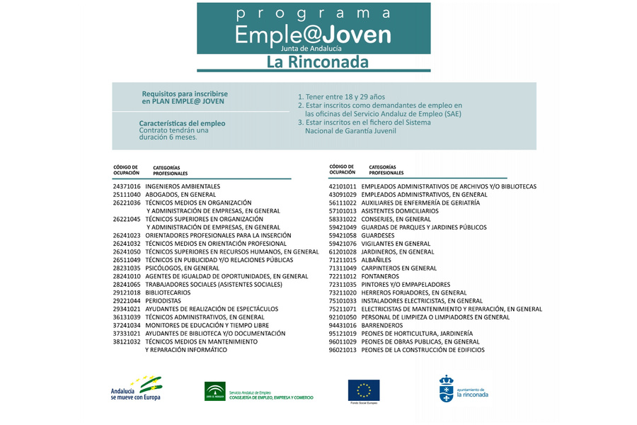 Emple@Joven, colaboración entre administraciones para ofrecer una oportunidad laboral a personas de 