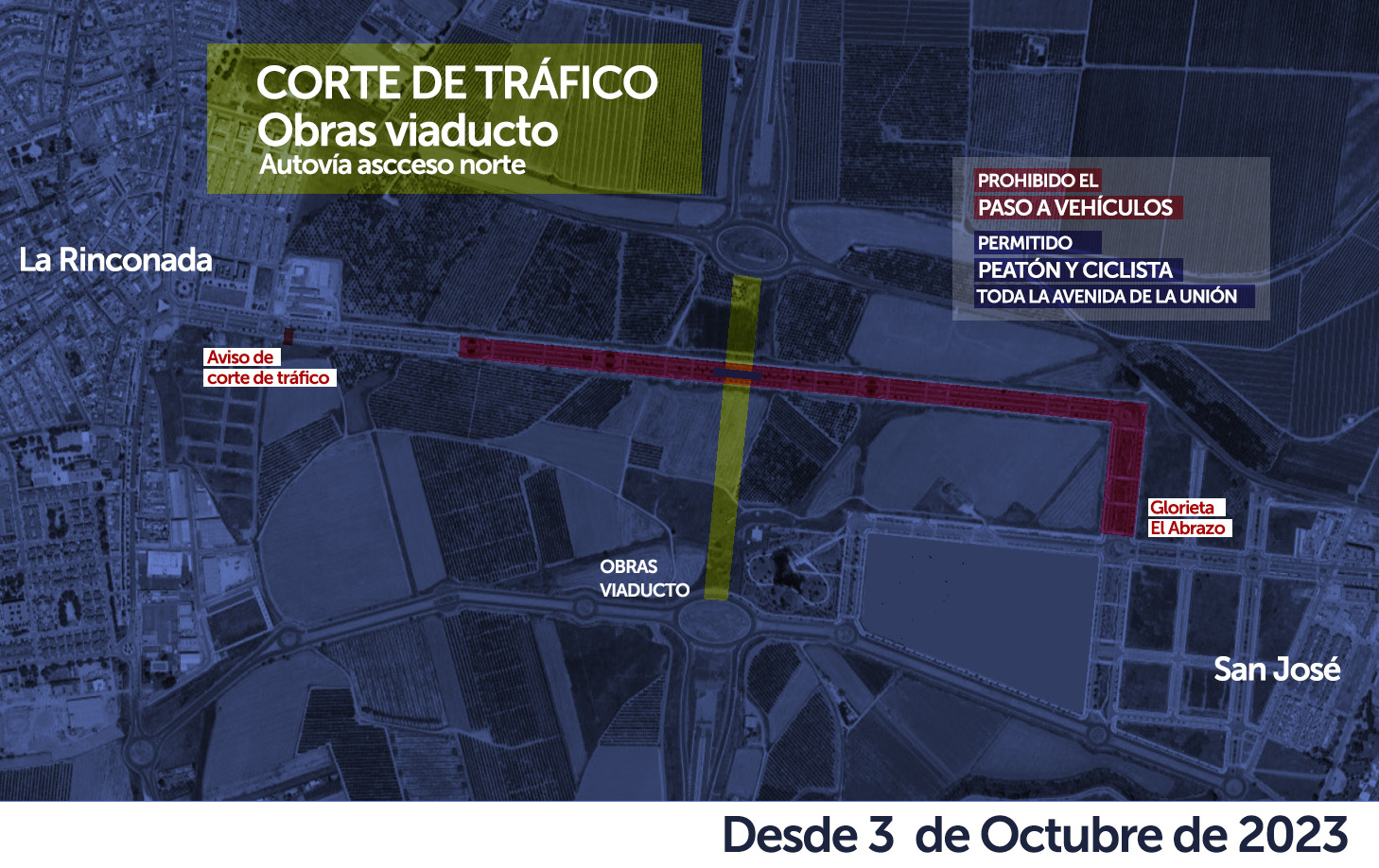 La Avenida de La Unión, cortada al tráfico por las obras del Viaducto