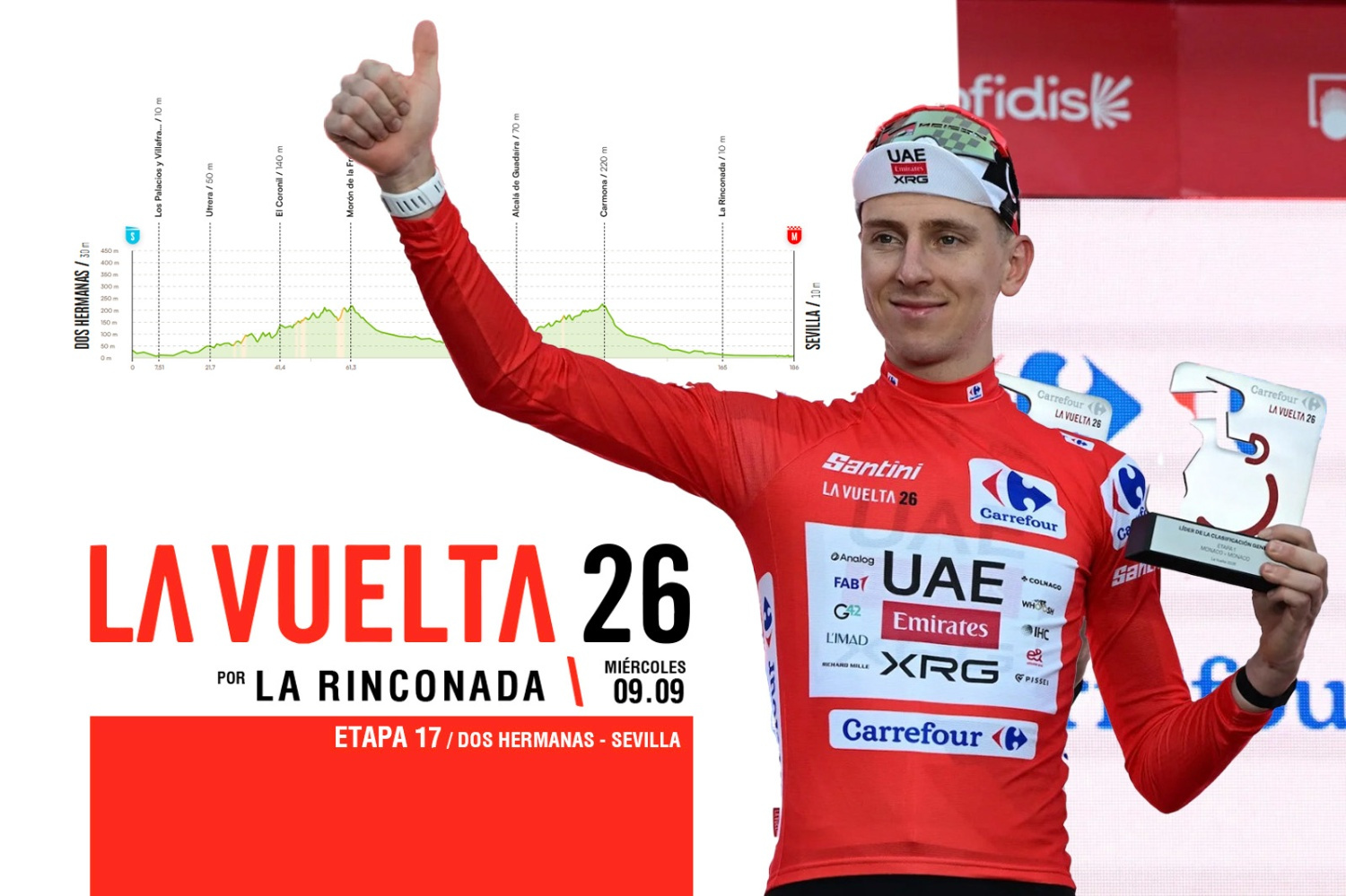 Tadej Pogacar cruzará La Rinconada en la Vuelta Ciclista a España